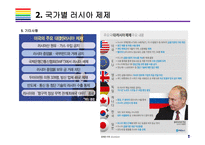러시아-우크라이나 전쟁이 국내외 경제에 미치는 영향 [우크라,러시아,냉전시대,전쟁,러-우]-11