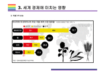 러시아-우크라이나 전쟁이 국내외 경제에 미치는 영향 [우크라,러시아,냉전시대,전쟁,러-우]-17