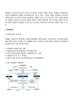 상사중재제도-5
