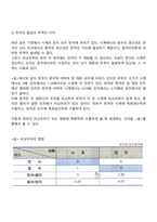 고전적 무역이론-6