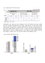 고전적 무역이론-7