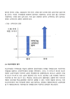 고전적 무역이론-9
