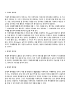 국제재무관리-4