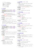 [2022년 치과보험청구사 3급 ] - 직접정리한 핵심콕콕 요점정리-11