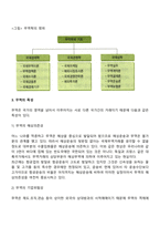 무역의 의의-4