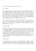 해외시장 세분화-3
