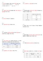 2022년 산업안전기사 13~21년 필답형 정리-10