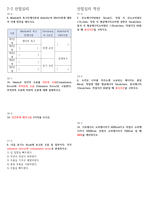 2022년 산업안전기사 13~21년 필답형 정리-15