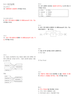 2022년 산업안전기사 13~21년 필답형 정리-16