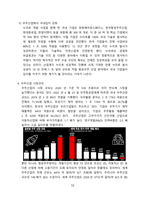 누리호 발사성공, 의의 및 향후 해결과제[누리호,우주산업,우주,위성,나로호]-10