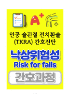 [A+] 인공 슬관절 전치환술 (TKRA/TKR): 낙상위험성(Risk for falls) 간호과정-1