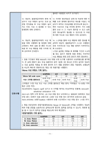 [A+] 인공 슬관절 전치환술 (TKRA/TKR): 낙상위험성(Risk for falls) 간호과정-5