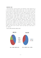 장애인 복지- 장애인의 접근권, 보조기구, 여가생활-5