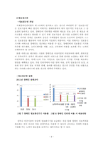 장애인 복지- 장애인의 접근권, 보조기구, 여가생활-8
