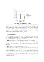 장애인 복지- 장애인의 접근권, 보조기구, 여가생활-9