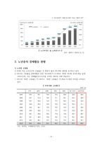 노인 사례분석 보고서-5