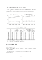 노인 사례분석 보고서-7