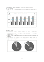 노인 사례분석 보고서-8