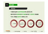 사례관리 과정2-3