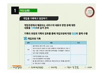 사례관리 과정2-15