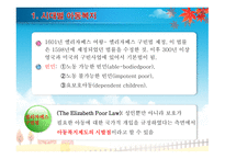 아동복지론 4.5장-8