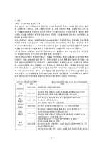 2014 - 우리나라 학교 급식의 현황과 영양교사(제도)에 대하여 조사하여 보고서를 작성하시오-2