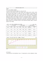2014 - 우리나라 학교 급식의 현황과 영양교사(제도)에 대하여 조사하여 보고서를 작성하시오-3