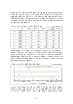 2014 - 우리나라 학교 급식의 현황과 영양교사(제도)에 대하여 조사하여 보고서를 작성하시오-6