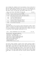 2014 - 우리나라 학교 급식의 현황과 영양교사(제도)에 대하여 조사하여 보고서를 작성하시오-7