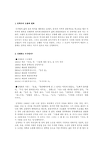 현대작가창작방법론 김영하 창작방법-2