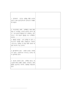 칼빈주의의 빛과 그림자-4