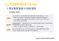 학교폭력예방발표-11