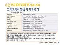 학교폭력예방발표-17