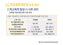 학교폭력예방발표-18