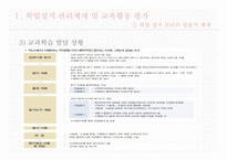 학생생활기록 및 성적 관리-11