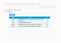 학생생활기록 및 성적 관리-16