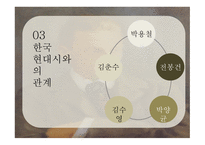 비교문학과수사학 라이너 마리아 릴케의 영향과 수용-20