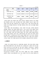 다문화 가정 자녀를 위한 한국어 높임법 교육 방연 연구-4