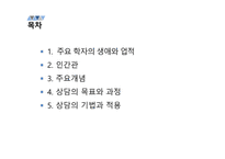 인지행동치료-2
