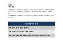 인지행동치료-7