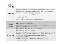인지행동치료-8