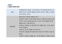 인지행동치료-10