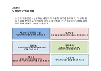 인지행동치료-13