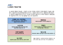 인지행동치료-14