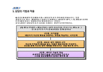 인지행동치료-15