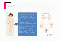 인간성장발달 - 청소년기-6