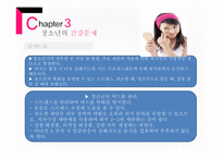 인간성장발달 - 청소년기-18