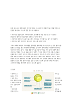 [노인복지론]호스피스 완화의료-5
