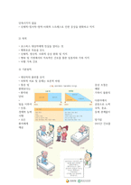 [노인복지론]호스피스 완화의료-6