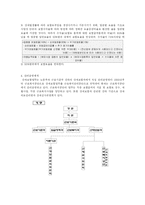 산업재해보상보험법-5